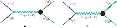 Weak Quasielastic Hyperon Production Leading to Pions in the Antineutrino-Nucleus Reactions